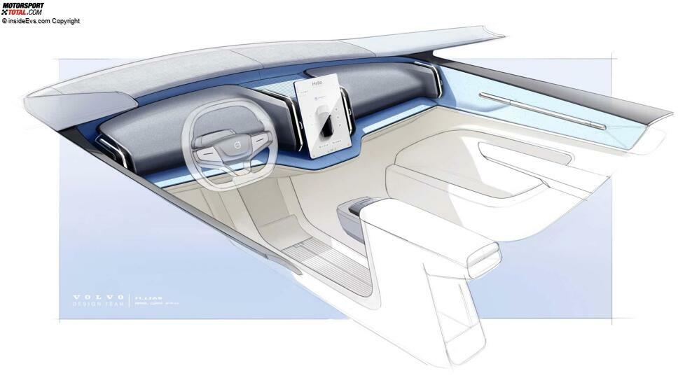 Designskizzen des Volvo EX30 für 2024