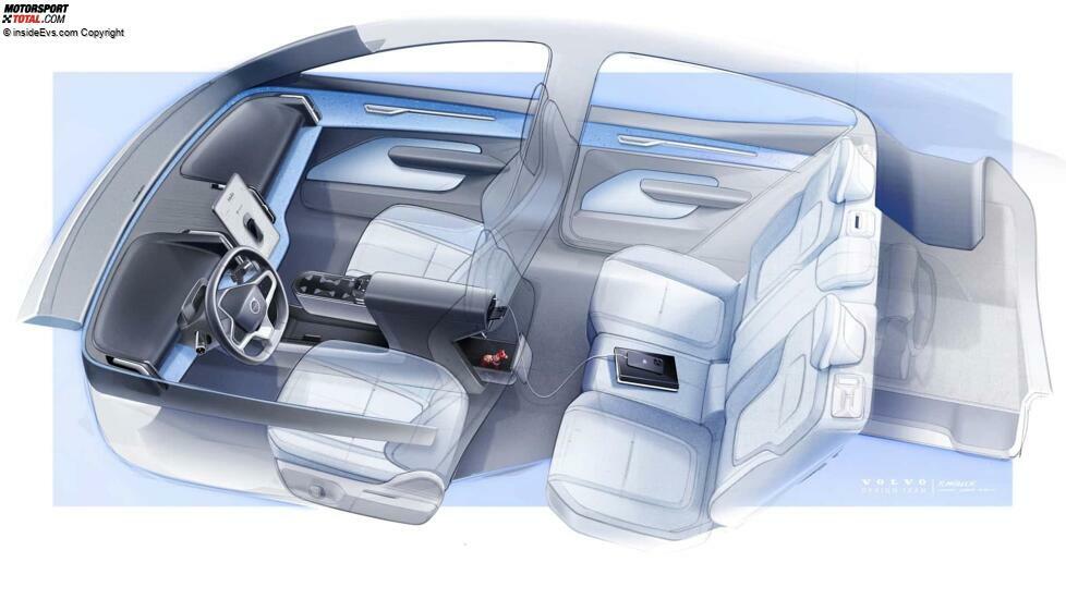 Designskizzen des Volvo EX30 für 2024