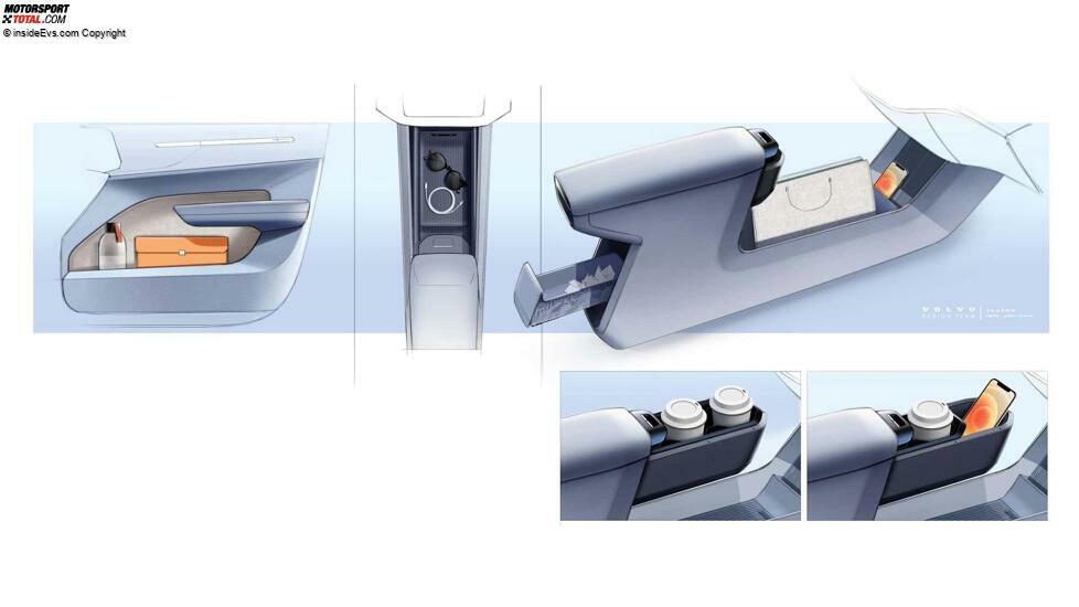 Designskizzen des Volvo EX30 für 2024