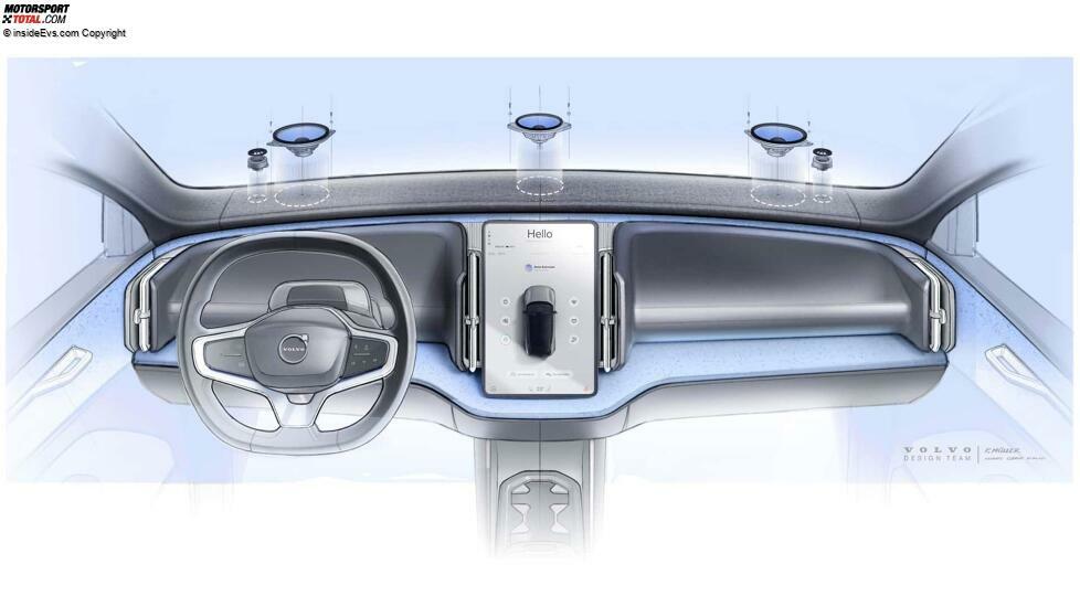 Designskizzen des Volvo EX30 für 2024
