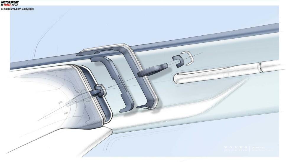 Designskizzen des Volvo EX30 für 2024