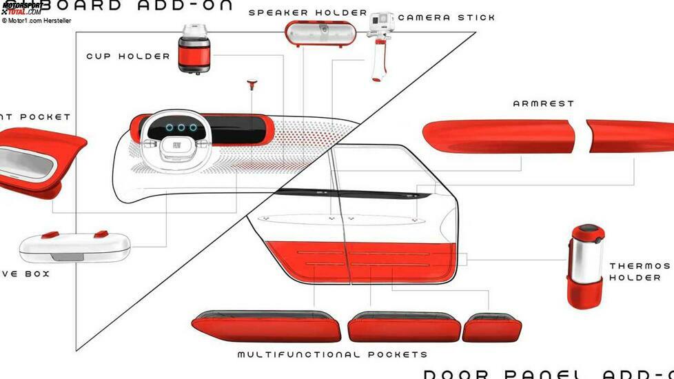 Fiat Concept Centoventi