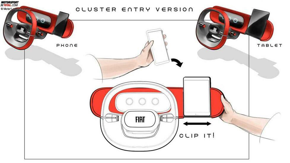 Fiat Concept Centoventi