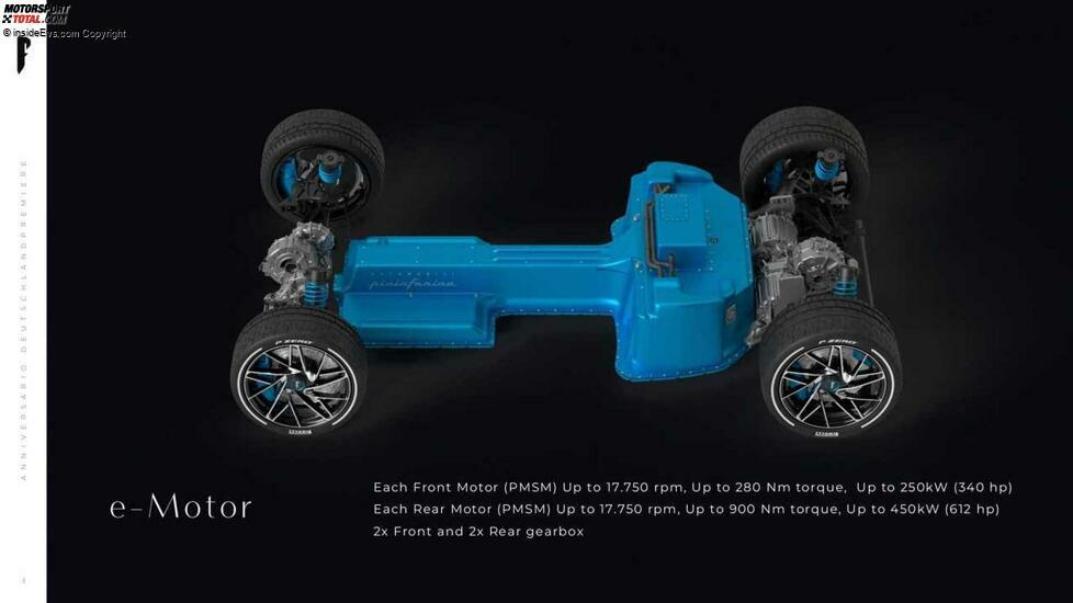 Pininfarina Battista Anniversario Motoren-Daten