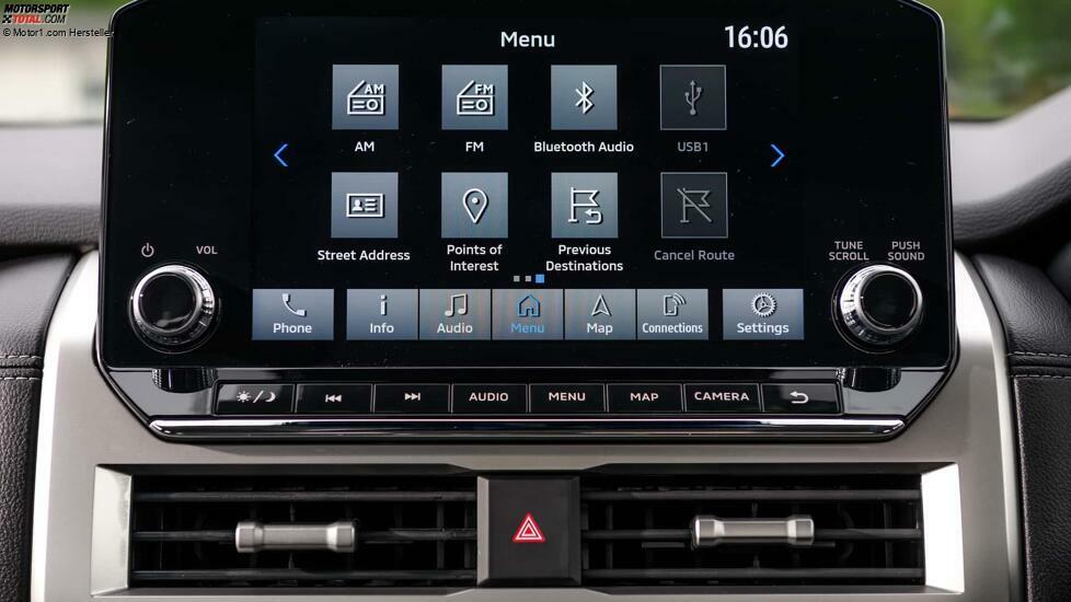2024 Mitsubishi Triton//L 200