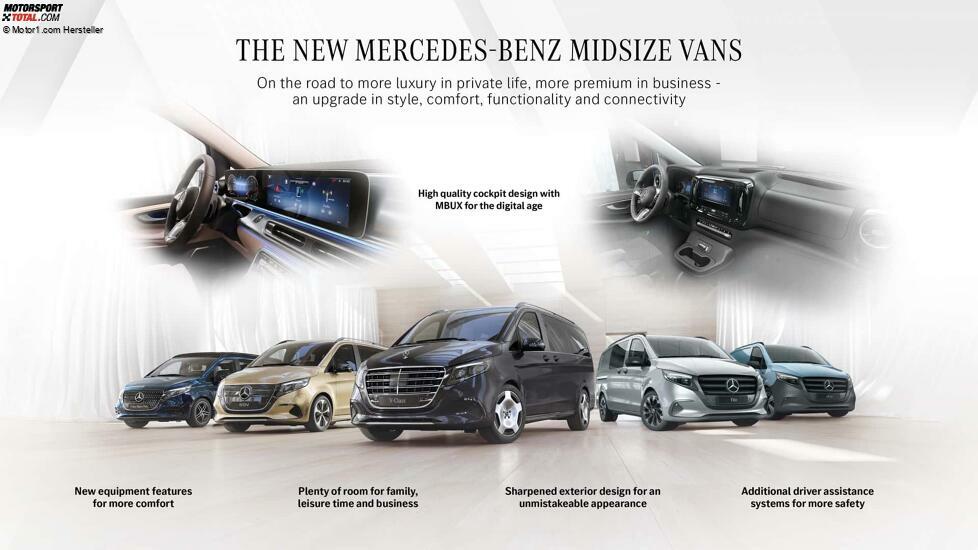 Mercedes V-Klasse / V-Klasse Marco Polo / Vito / eVito / EQV (2023)