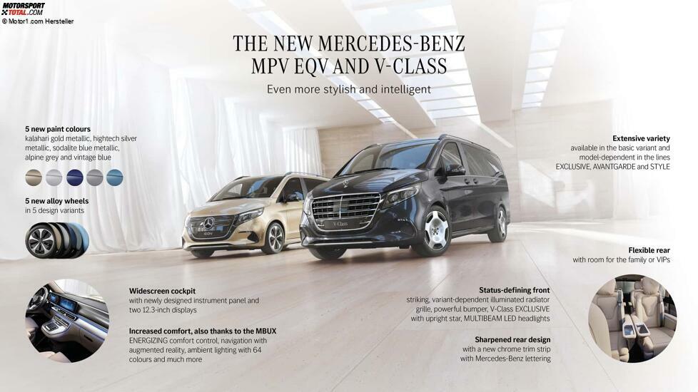 Mercedes V-Klasse / V-Klasse Marco Polo / Vito / eVito / EQV (2023)