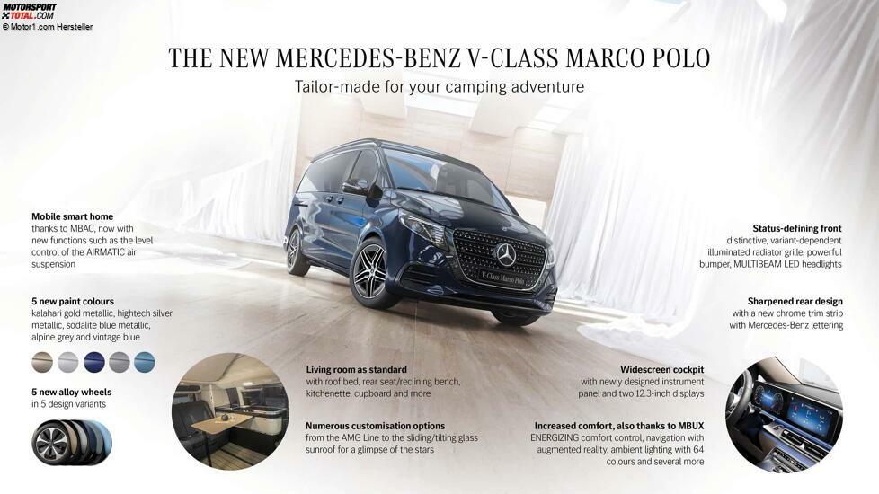 Mercedes V-Klasse / V-Klasse Marco Polo / Vito / eVito / EQV (2023)