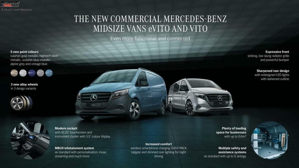 Mercedes V-Klasse / V-Klasse Marco Polo / Vito / eVito / EQV (2023)