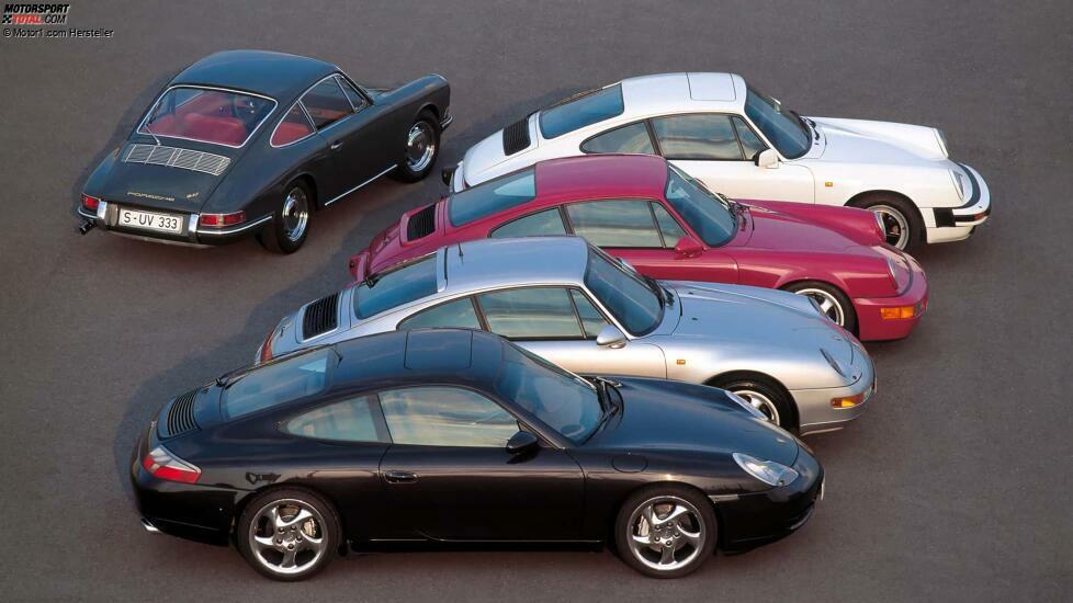 Porsche 911 (993, 1993-1998)