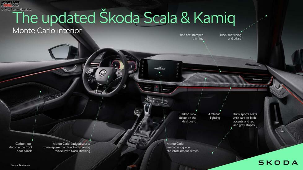 Skoda Scala (2023) mit Facelift