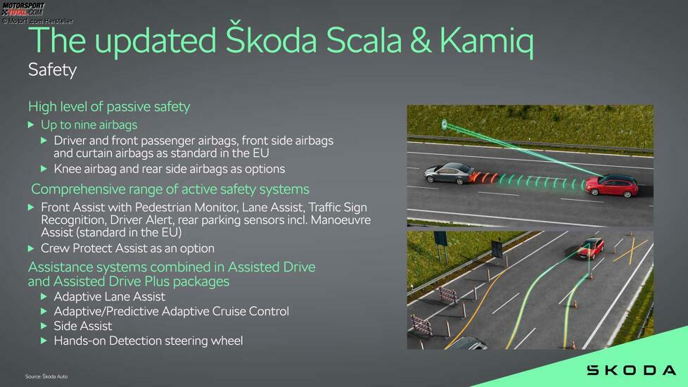 Skoda Scala (2023) mit Facelift