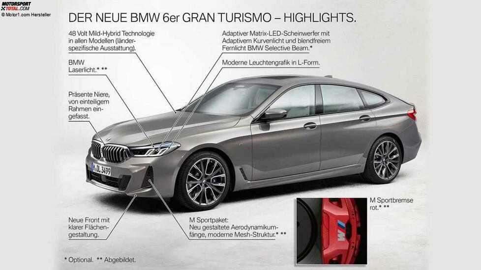 BMW 6er Gran Turismo (2020)