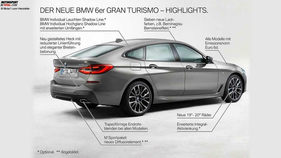 BMW 6er Gran Turismo (2020)