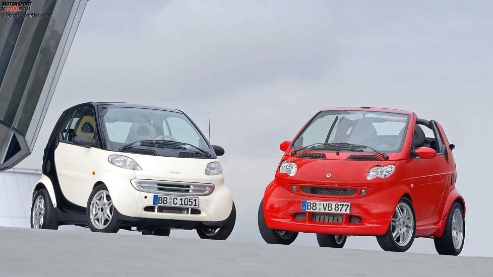 Smart Fortwo 450 (1998-2007)
