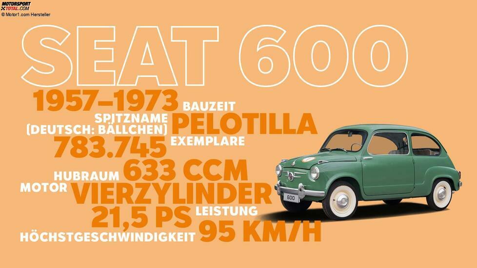 Seat 600 (1957-1973)