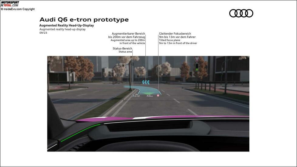 Audi Q6 e-tron: Das Cockpit (Infografik)