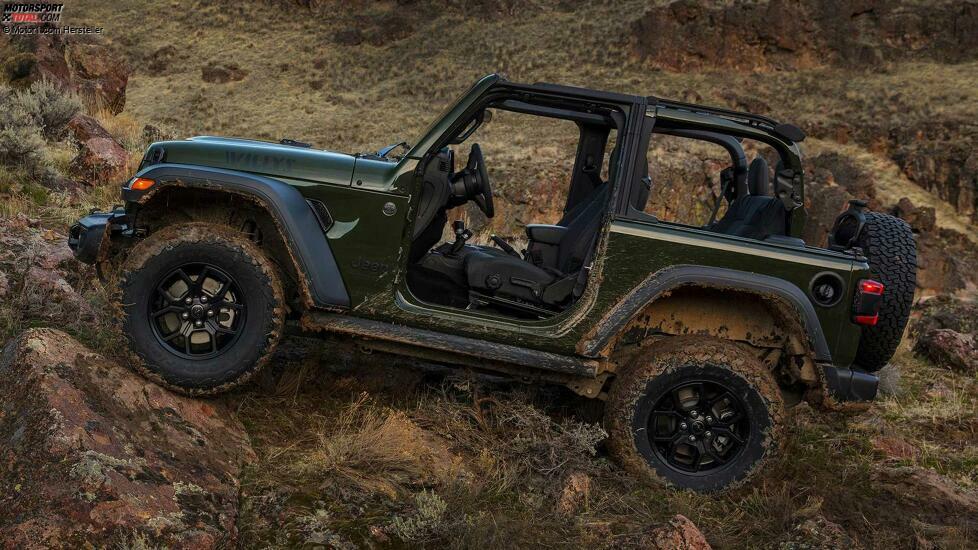 Jeep Wrangler (2023)