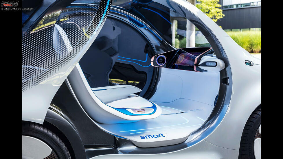 Smart Vision EQ Fortwo