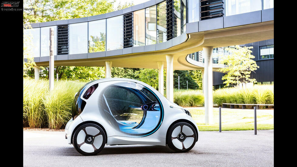 Smart Vision EQ Fortwo