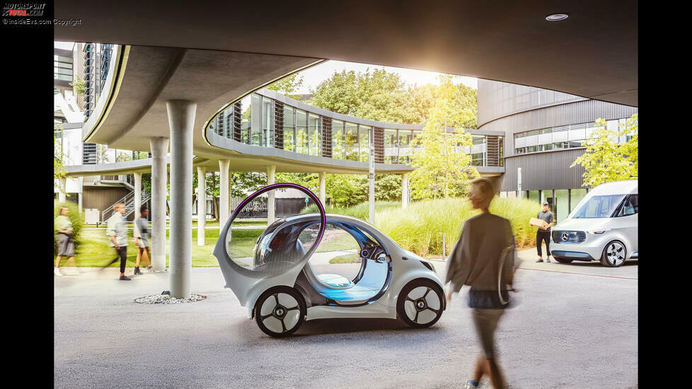 Smart Vision EQ Fortwo
