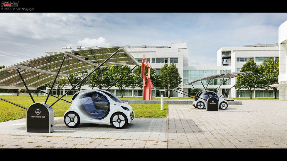 Smart Vision EQ Fortwo