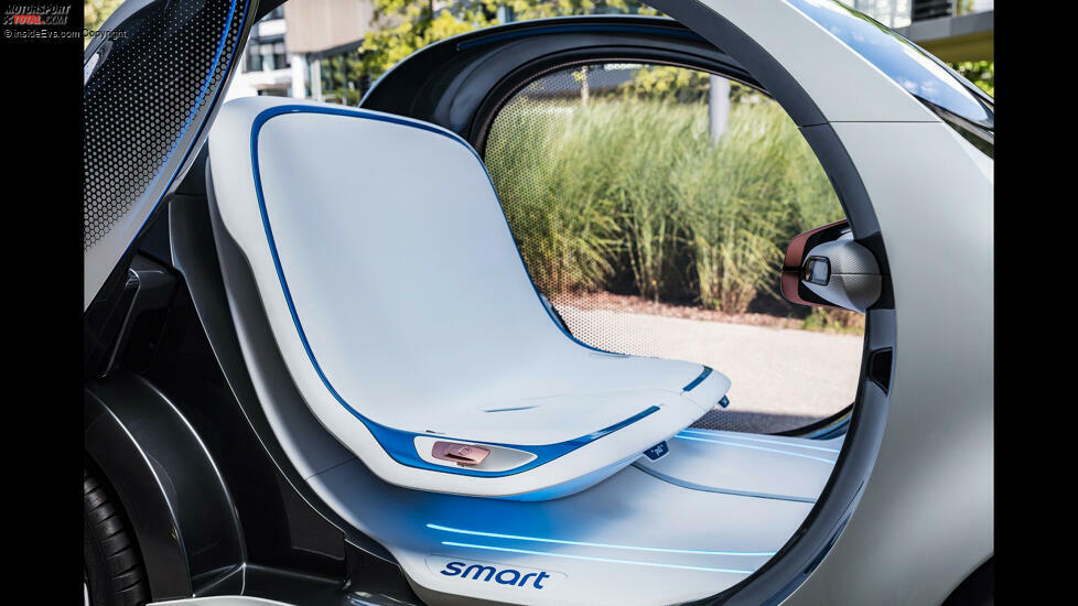 Smart Vision EQ Fortwo