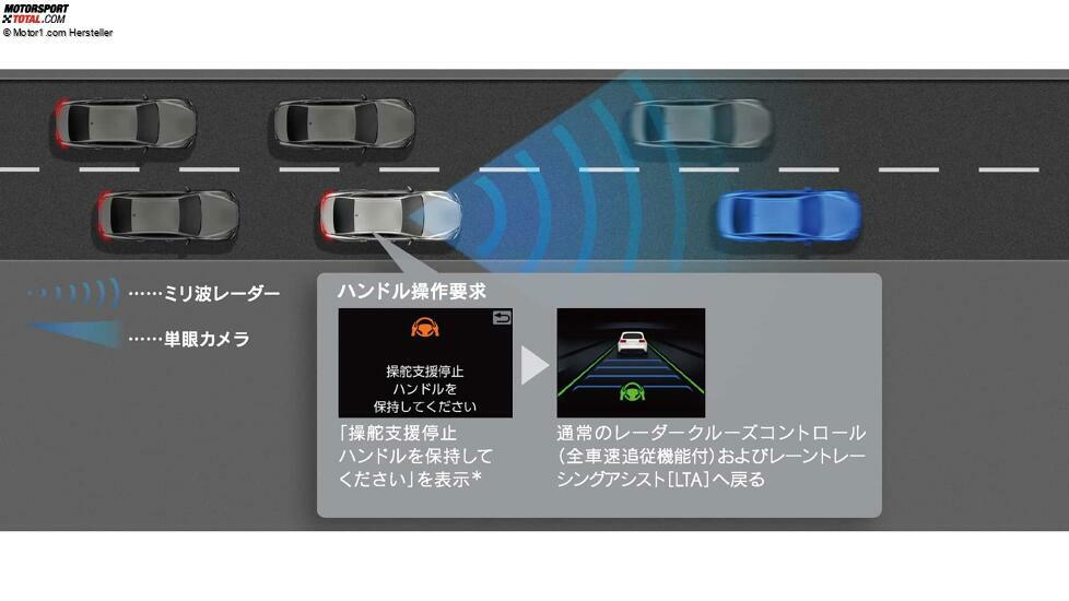 Lexus LS (2024) für Japan