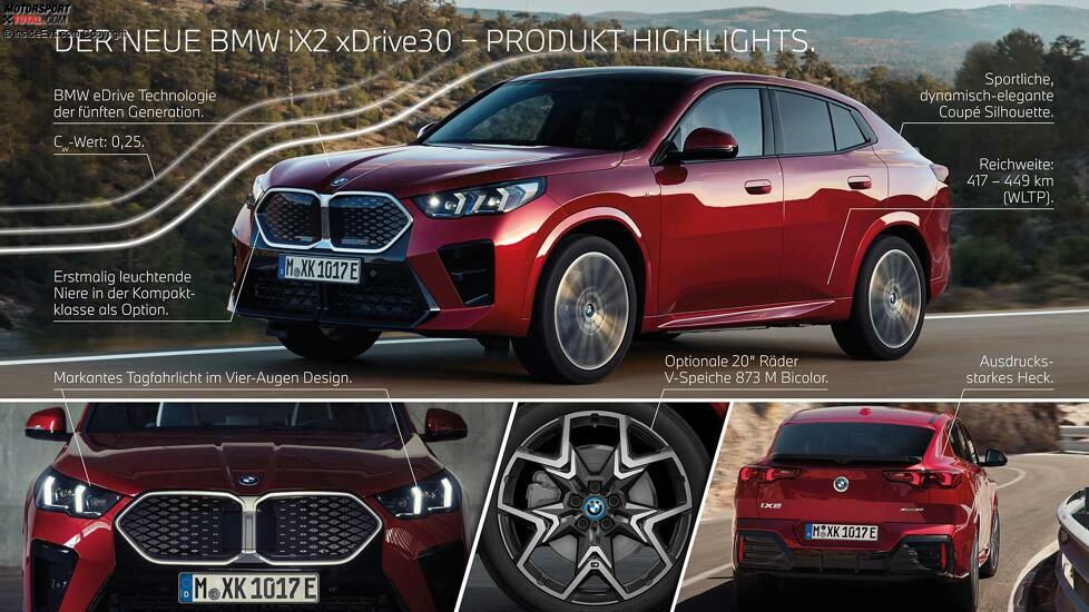 BMW iX2 (2024)