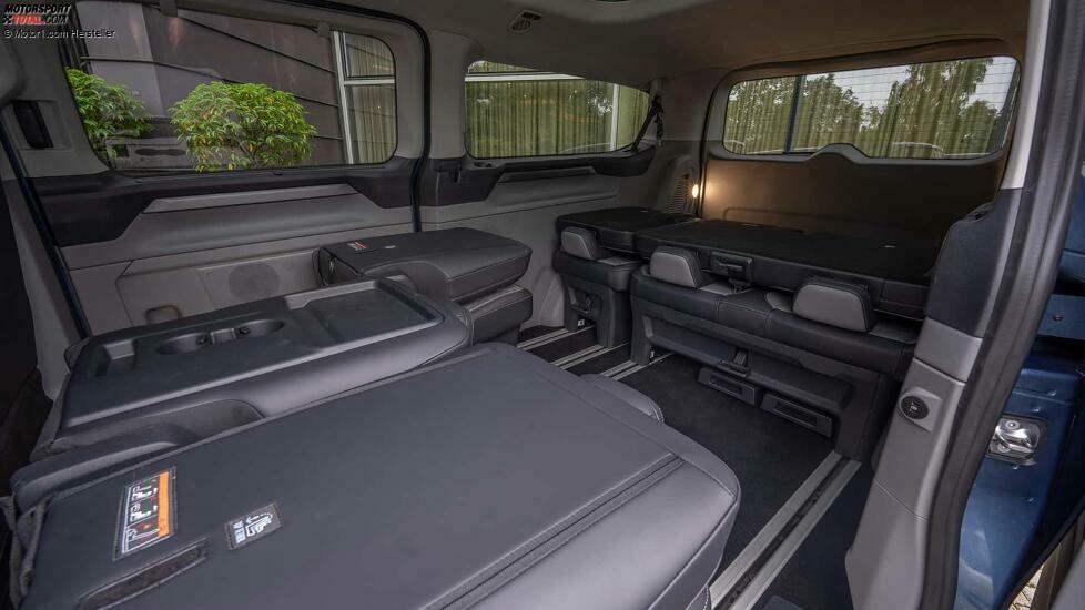 Ford Tourneo Custom (Oktober 2023)