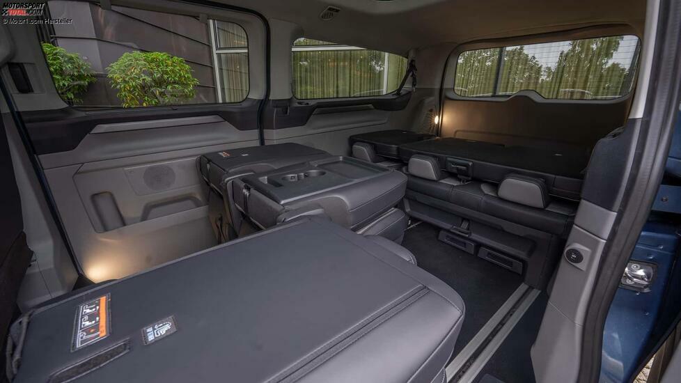 Ford Tourneo Custom (Oktober 2023)