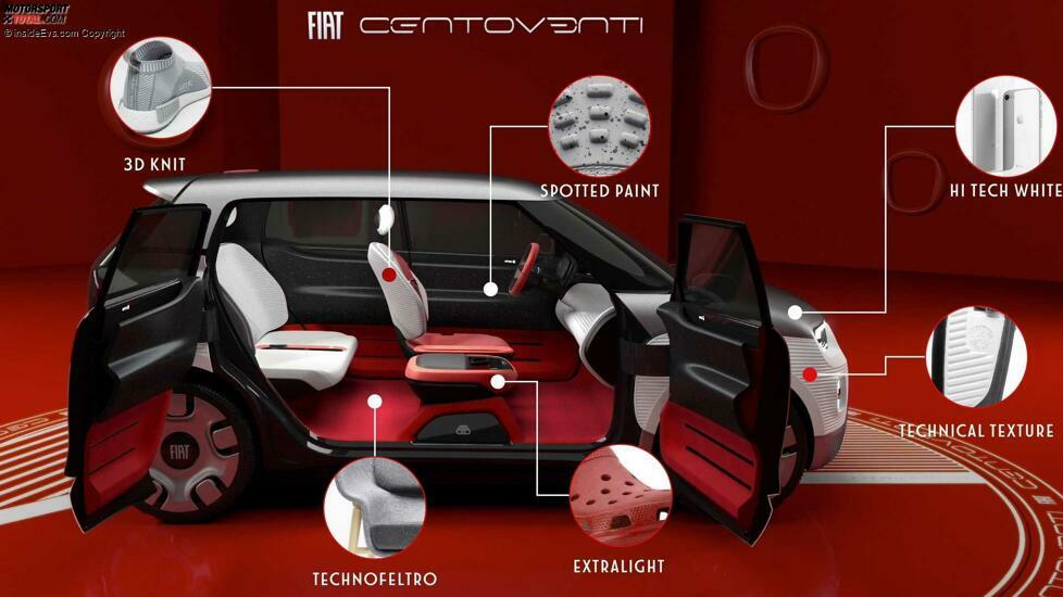 Fiat Concept Centoventi (2019)