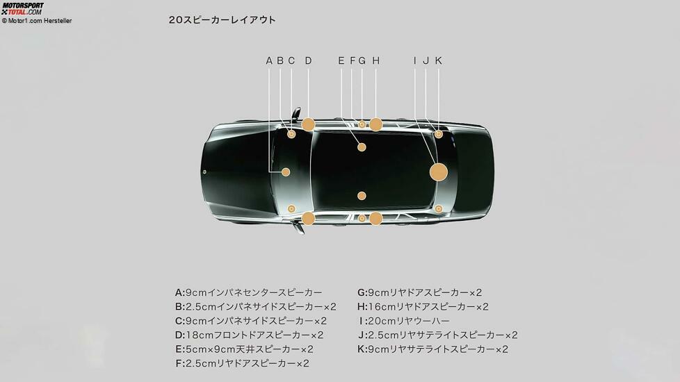 Toyota Century (seit 1967)