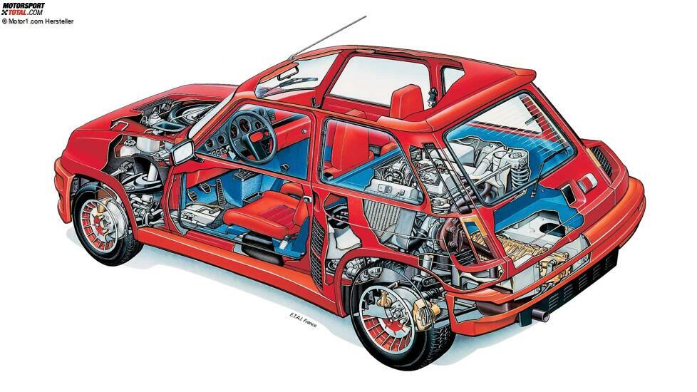 Renault 5 Turbo 1980, die Mechanik