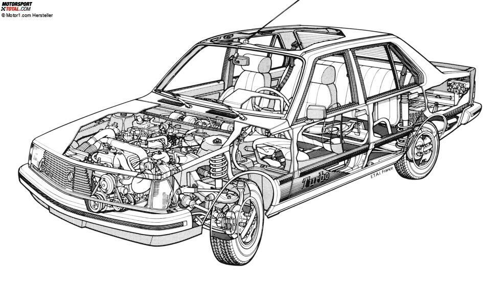 Renault 18 Turbo 1978