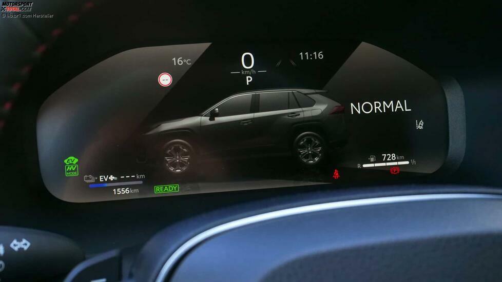 Suzuki Across Plug-in Hybrid (2023) im Test