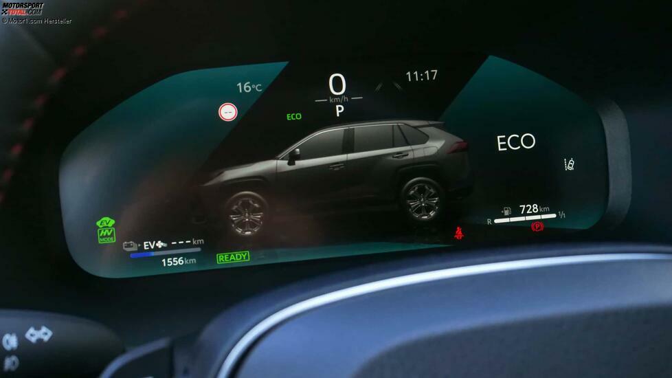 Suzuki Across Plug-in Hybrid (2023) im Test