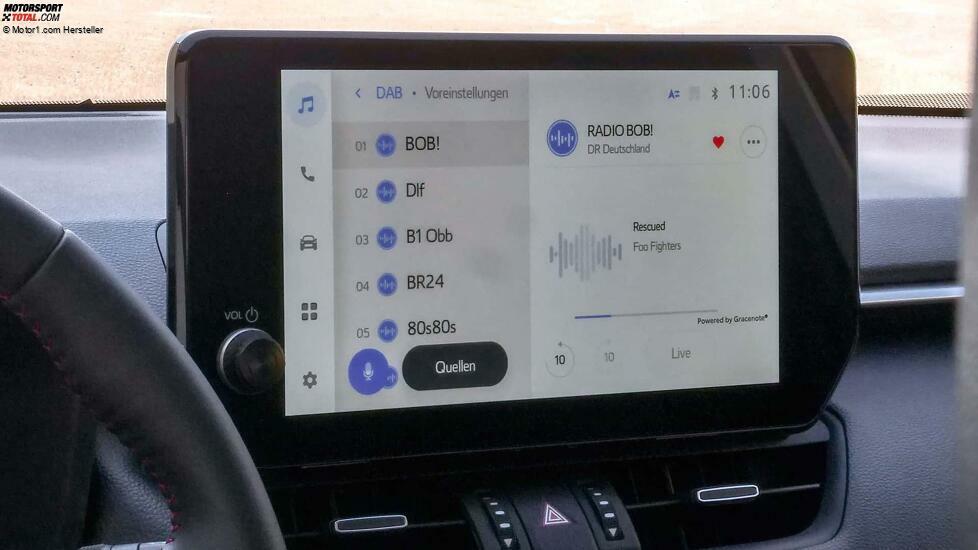 Suzuki Across Plug-in Hybrid (2023) im Test