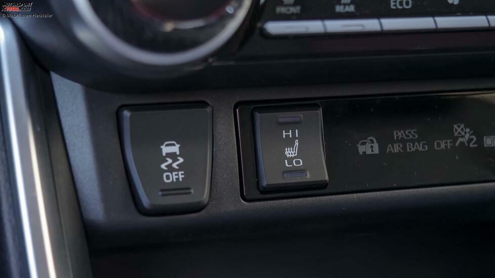 Suzuki Across Plug-in Hybrid (2023) im Test