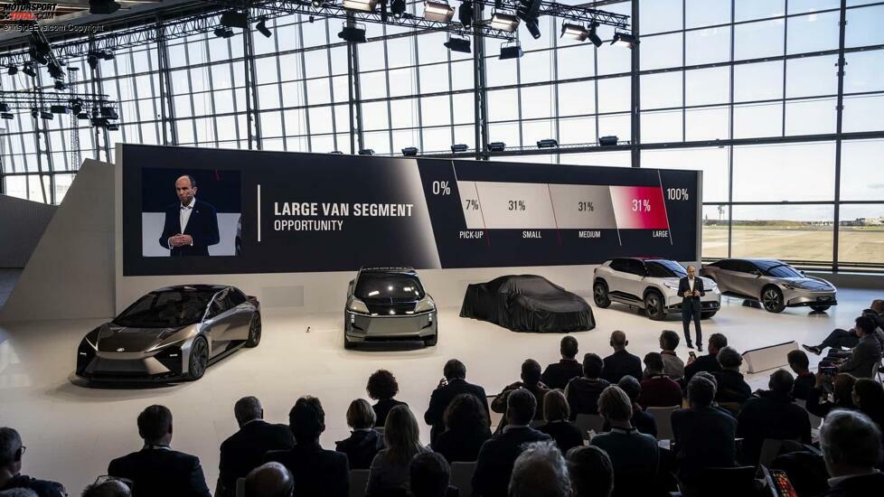 Toyota Kenshiki Forum 2023, alle Neuigkeiten