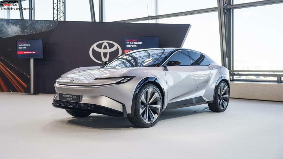 Toyota Kenshiki Forum 2023, alle Neuigkeiten