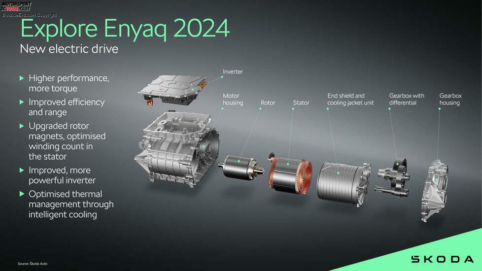Skoda Enyaq (2024): Der neue 210-kW-Motor mit der internen Bezeichnung APP550 (achsparallelerp Permanentmagnetmotor mit ca. 550 Nm)