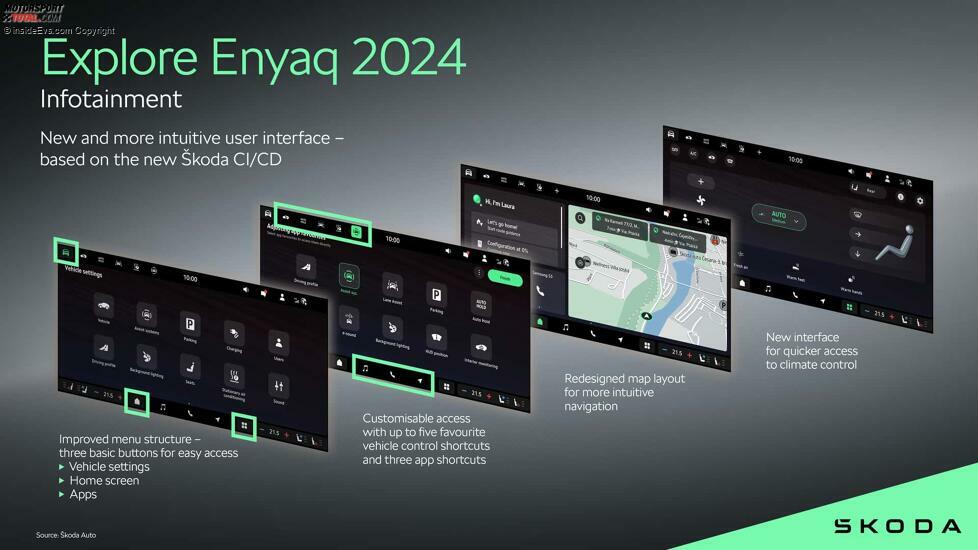 Skoda Enyaq (2024): Das verbesserte Infotainment