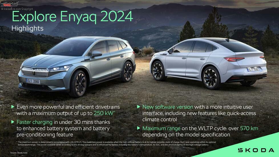 Skoda Enyaq (2024): Was sich beim neuen Modelljahr ändert