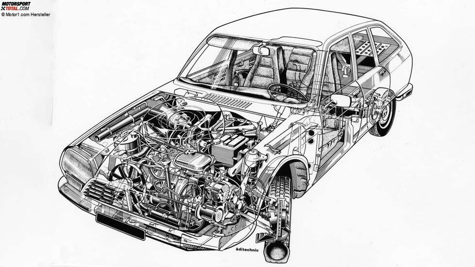 Citroen GS Birotor (1973-1975)