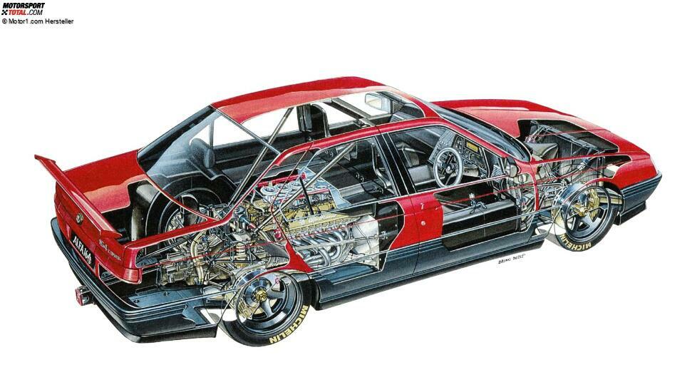 Alfa Romeo 164 Procar, die Mechanik