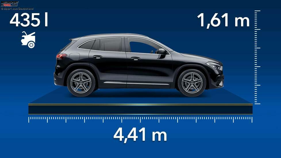 Mercedes-Benz GLA (2023) Abmessungen