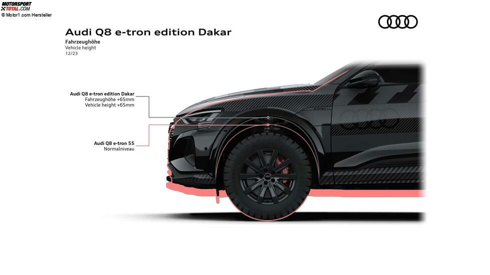 Audi Q8 e-tron edition Dakar (2024)