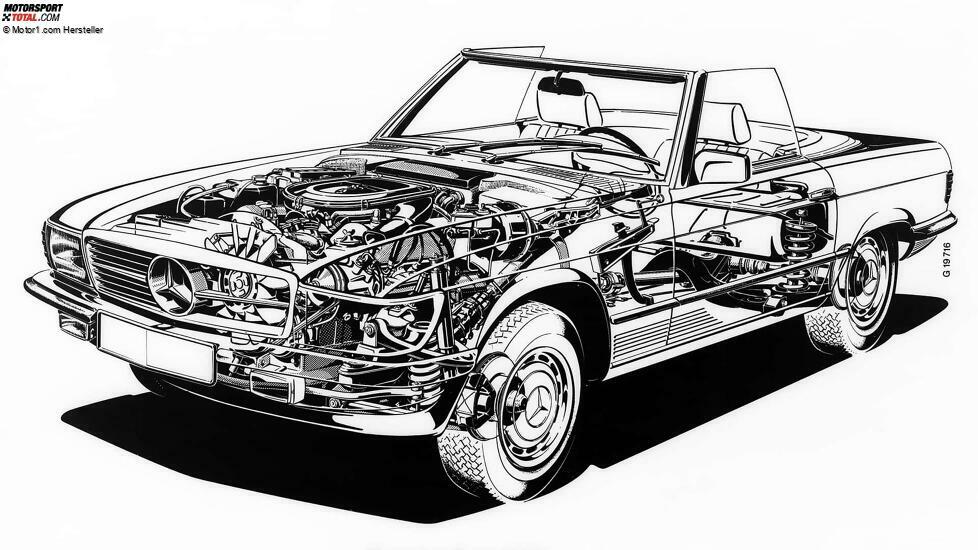 Mercedes SL (Baureihe 107, 1971-1989)