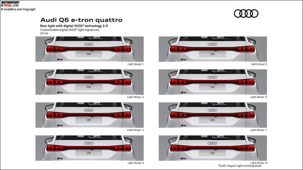 Audi Q6 e-tron (2024): Die Technik